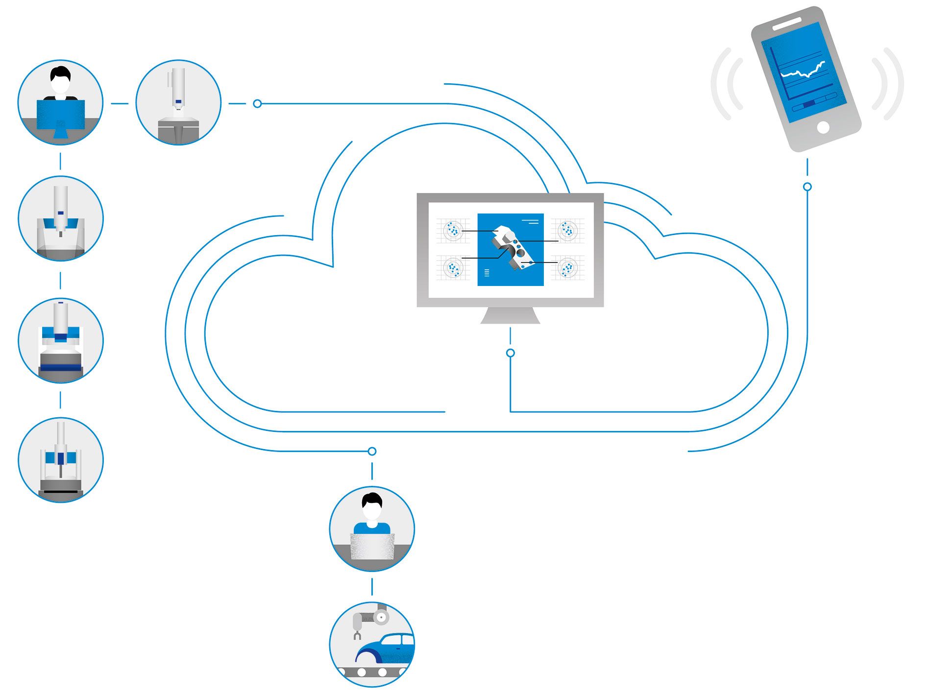 zeiss-piweb-cloud-data.jpg